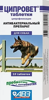 Ciprovet tablets for oral use for dogs: description, application, buy at manufacturer's price